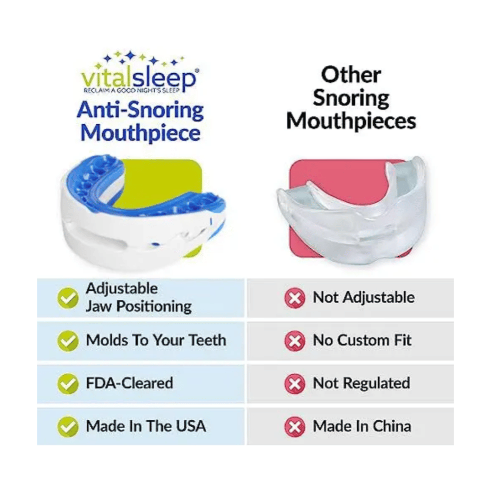 Vital Sleep Anti-Snoring Device