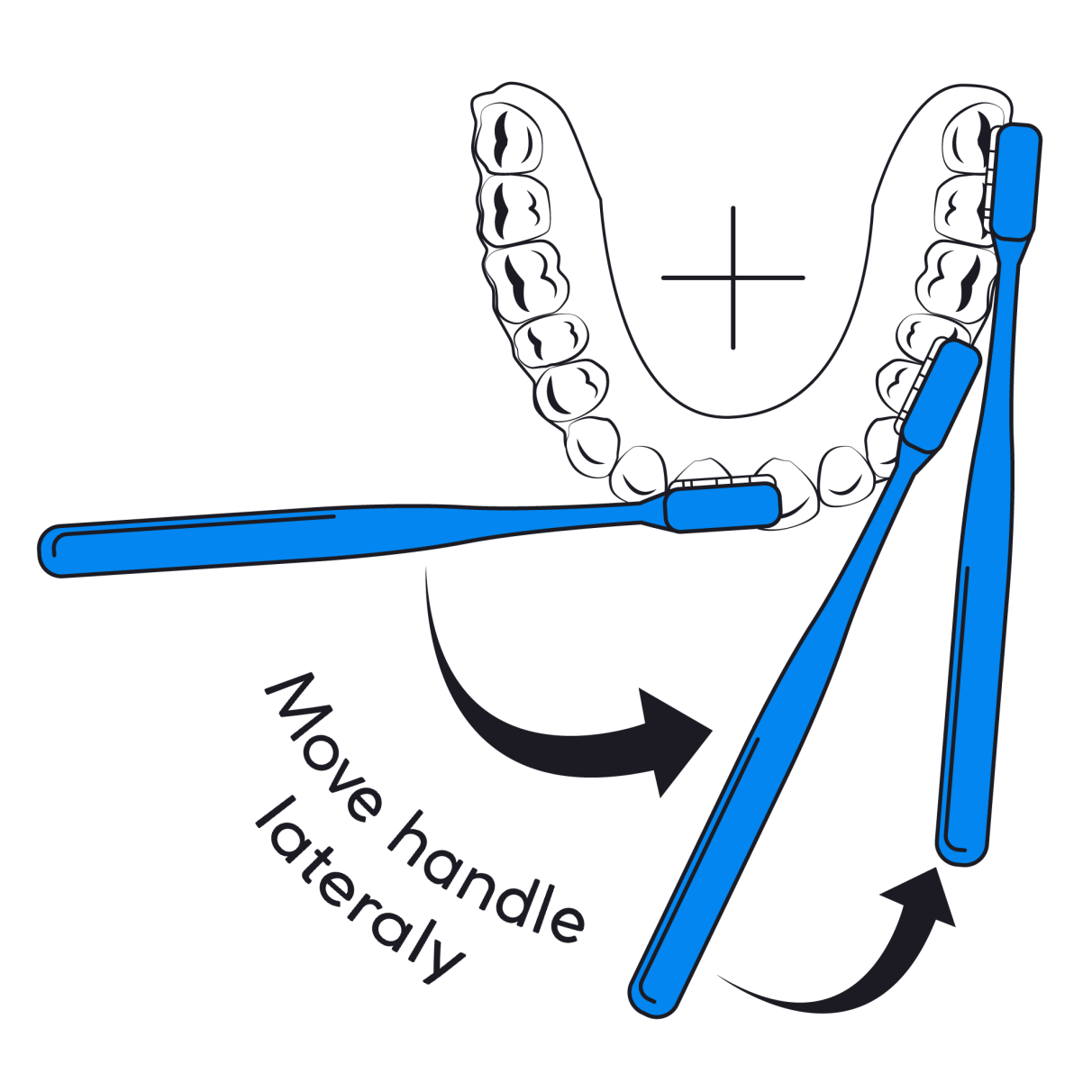 how to use Collis-Curve soft toothbrush diagram